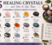 healing crystals and how to use them